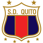 Ντεπορτίβο Κίτο logo