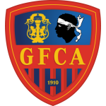 GFCO Αζαξιό logo
