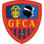 GFCO Αζαξιό GFCO Αζαξιό logo