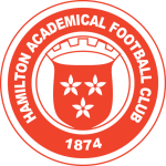 Χάμιλτον Χάμιλτον logo