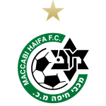 Μακάμπι Χάιφα Μακάμπι Χάιφα logo