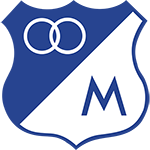 Μιλονάριος Μιλονάριος logo