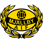 Μιάλμπι logo